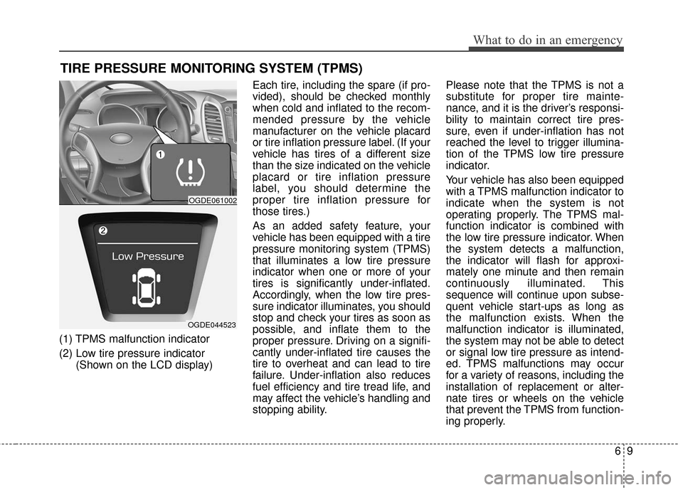 Hyundai Elantra GT 2017  Owners Manual 69
What to do in an emergency
TIRE PRESSURE MONITORING SYSTEM (TPMS)
(1) TPMS malfunction indicator
(2) Low tire pressure indicator(Shown on the LCD display) Each tire, including the spare (if pro-
vi