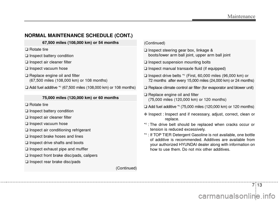 Hyundai Elantra GT 2017 Owners Manual 713
Maintenance
NORMAL MAINTENANCE SCHEDULE (CONT.)
67,500 miles (108,000 km) or 54 months
❑Rotate tire
❑Inspect battery condition
❑Inspect air cleaner filter
❑Inspect vacuum hose
❑Replace e Hyundai Elantra GT 2017 Owners Manual 713
Maintenance
NORMAL MAINTENANCE SCHEDULE (CONT.)
67,500 miles (108,000 km) or 54 months
❑Rotate tire
❑Inspect battery condition
❑Inspect air cleaner filter
❑Inspect vacuum hose
❑Replace e