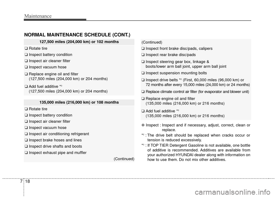 Hyundai Elantra GT 2017 Owners Manual Maintenance
18
7
127,500 miles (204,000 km) or 102 months
❑ Rotate tire
❑Inspect battery condition
❑Inspect air cleaner filter
❑Inspect vacuum hose
❑Replace engine oil and filter
(127,500 m Hyundai Elantra GT 2017 Owners Manual Maintenance
18
7
127,500 miles (204,000 km) or 102 months
❑ Rotate tire
❑Inspect battery condition
❑Inspect air cleaner filter
❑Inspect vacuum hose
❑Replace engine oil and filter
(127,500 m