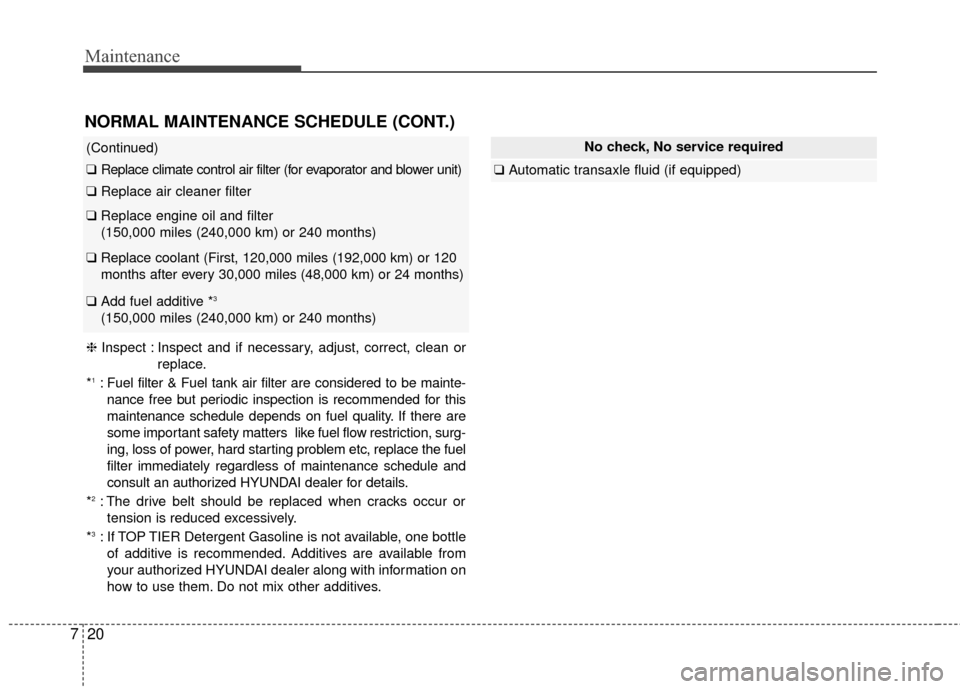 Hyundai Elantra GT 2017 Owners Manual Maintenance
20
7
NORMAL MAINTENANCE SCHEDULE (CONT.)
❈ Inspect : Inspect and if necessary, adjust, correct, clean or
replace.
*
1: Fuel filter & Fuel tank air filter are considered to be mainte- nan Hyundai Elantra GT 2017 Owners Manual Maintenance
20
7
NORMAL MAINTENANCE SCHEDULE (CONT.)
❈ Inspect : Inspect and if necessary, adjust, correct, clean or
replace.
*
1: Fuel filter & Fuel tank air filter are considered to be mainte- nan