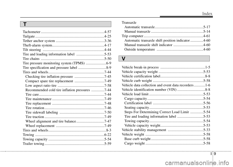 Hyundai Elantra GT 2017  Owners Manual I9
Index
Tachometer ....................................................................4-57\
Tailgate ........................................................................\
..4-25
Tether anchor s