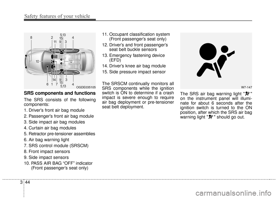 Hyundai Elantra GT 2017 Owners Guide Safety features of your vehicle
44
3
SRS components and functions
The SRS consists of the following
components:
1. Drivers front air bag module
2. Passengers front air bag module
3. Side impact air 