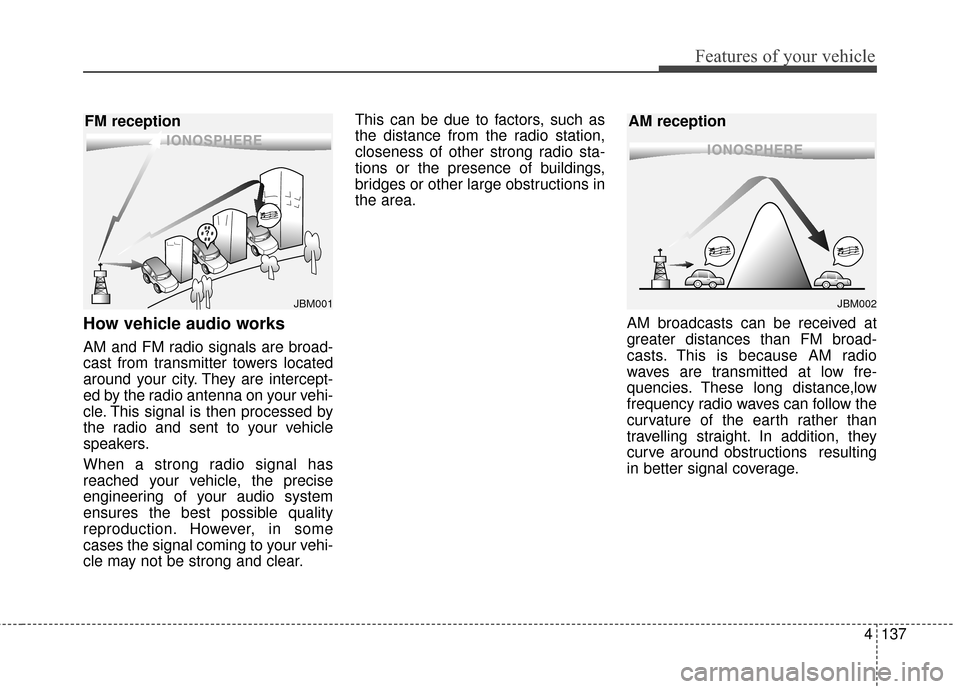 Hyundai Elantra GT 2016  Owners Manual 4137
Features of your vehicle
How vehicle audio works
AM and FM radio signals are broad-
cast from transmitter towers located
around your city. They are intercept-
ed by the radio antenna on your vehi