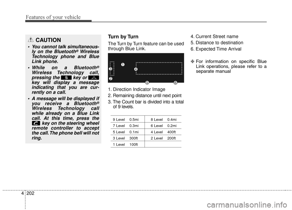 Hyundai Elantra GT 2016 Owners Manual Features of your vehicle
202
4
Turn by Turn
The Turn by Turn feature can be used
through Blue Link.
1. Direction Indicator Image
2. Remaining distance until next point
3. The Count bar is divided into Hyundai Elantra GT 2016 Owners Manual Features of your vehicle
202
4
Turn by Turn
The Turn by Turn feature can be used
through Blue Link.
1. Direction Indicator Image
2. Remaining distance until next point
3. The Count bar is divided into