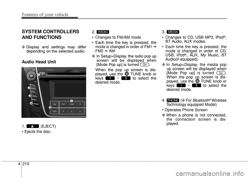Hyundai Elantra GT 2016  Owners Manual Features of your vehicle
210
4
SYSTEM CONTROLLERS
AND FUNCTIONS
❈ Display and settings may differ
depending on the selected audio.
Audio Head Unit
1. (EJECT)
 2.
 Changes to FM/AM mode.
 Each time t