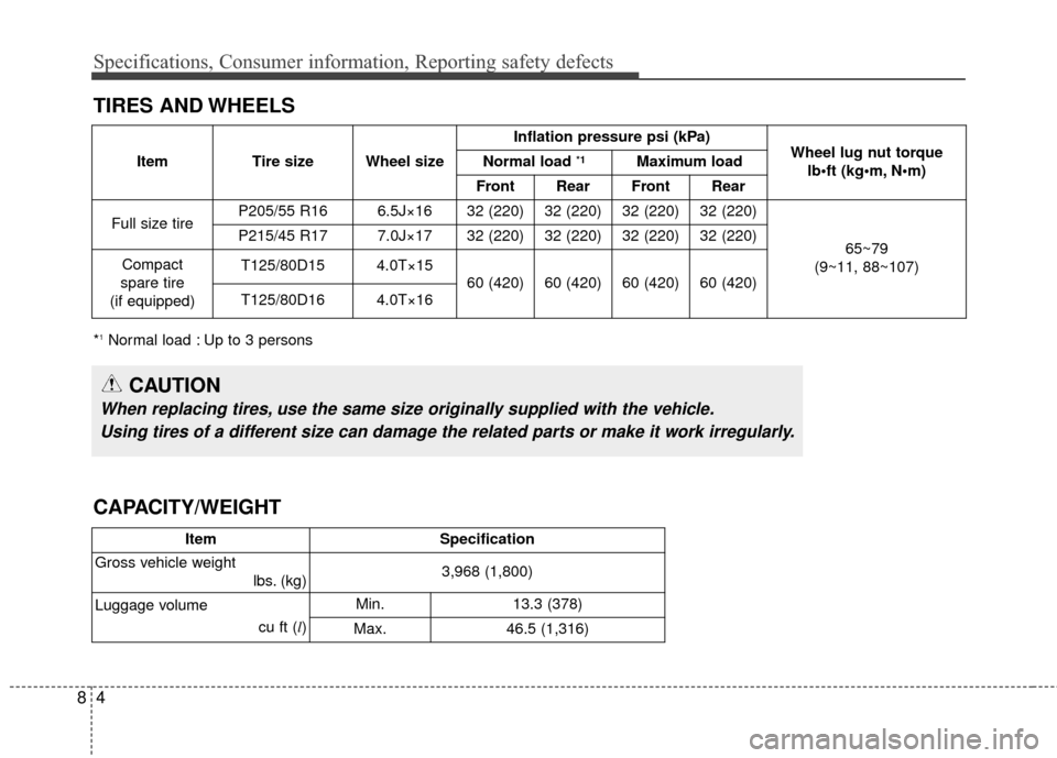 Hyundai Elantra GT 2016  Owners Manual Specifications, Consumer information, Reporting safety defects
48
TIRES AND WHEELS
*1Normal load : Up to 3 persons 
CAUTION
When replacing tires, use the same size originally supplied with the vehicle