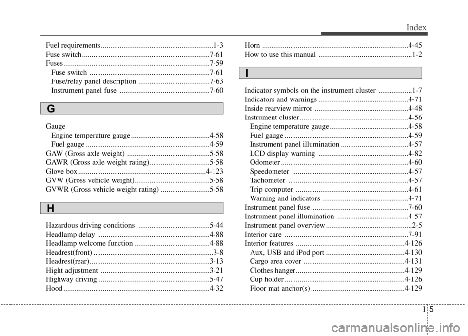 Hyundai Elantra GT 2016  Owners Manual I5
Index
Fuel requirements ............................................................1-3
Fuse switch ....................................................................7-61\
Fuses ................