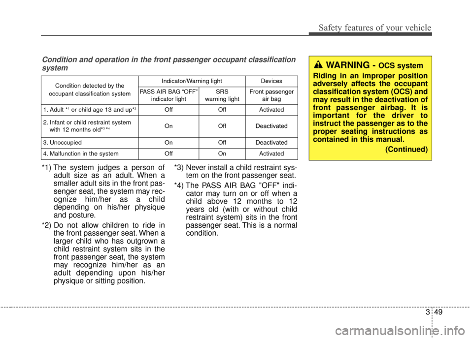 Hyundai Elantra GT 2016 Owners Manual 349
Safety features of your vehicle
Condition and operation in the front passenger occupant classificationsystem
*1) The system judges a person of adult size as an adult. When a
smaller adult sits in Hyundai Elantra GT 2016 Owners Manual 349
Safety features of your vehicle
Condition and operation in the front passenger occupant classificationsystem
*1) The system judges a person of adult size as an adult. When a
smaller adult sits in