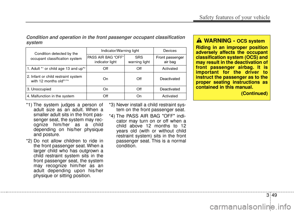 Hyundai Elantra GT 2016  Owners Manual 349
Safety features of your vehicle
Condition and operation in the front passenger occupant classificationsystem
*1) The system judges a person of adult size as an adult. When a
smaller adult sits in 