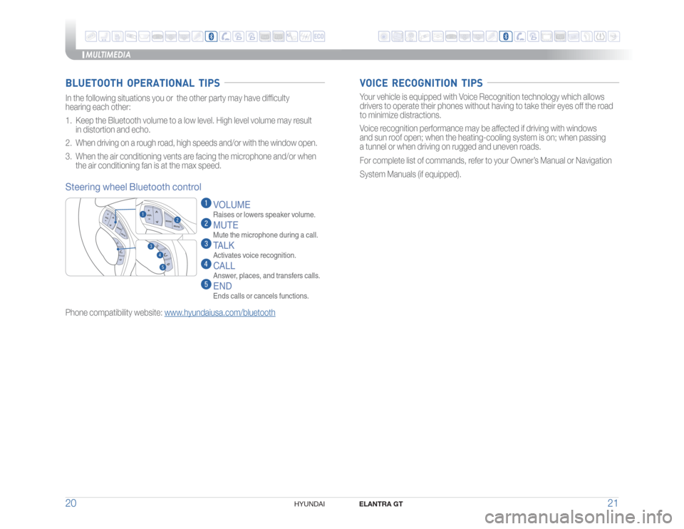 Hyundai Elantra GT 2016  Quick Reference Guide 	
ELANTRA GT
21 20
�)�:�6�/�%�"�*�
VOICE  RECOGNITION  TIPSYour vehicle is equipped with Voice Recognition technology which allows 
drivers to operate their phones without having to take the