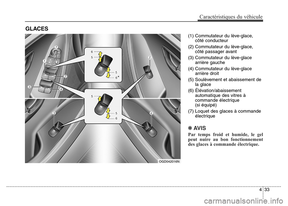 Hyundai Elantra GT 2016 Manuel du propriétaire (in French) 433
Caractéristiques du véhicule
(1) Commutateur du lève-glace,
côté conducteur
(2) Commutateur du lève-glace,
côté passager avant
(3) Commutateur du lève-glace
arrière gauche
(4) Commutateu Hyundai Elantra GT 2016 Manuel du propriétaire (in French) 433
Caractéristiques du véhicule
(1) Commutateur du lève-glace,
côté conducteur
(2) Commutateur du lève-glace,
côté passager avant
(3) Commutateur du lève-glace
arrière gauche
(4) Commutateu