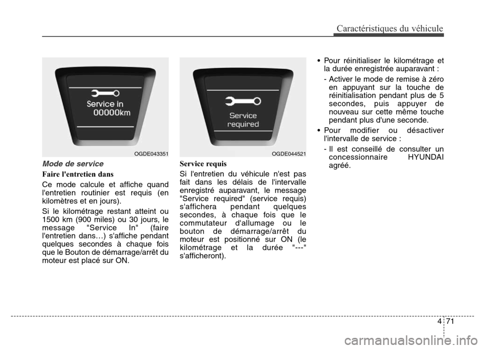 Hyundai Elantra GT 2016 Manuel du propriétaire (in French) 471
Caractéristiques du véhicule
Mode de service
Faire lentretien dans
Ce mode calcule et affiche quand
lentretien routinier est requis (en
kilomètres et en jours).
Si le kilométrage restant att Hyundai Elantra GT 2016 Manuel du propriétaire (in French) 471
Caractéristiques du véhicule
Mode de service
Faire lentretien dans
Ce mode calcule et affiche quand
lentretien routinier est requis (en
kilomètres et en jours).
Si le kilométrage restant att