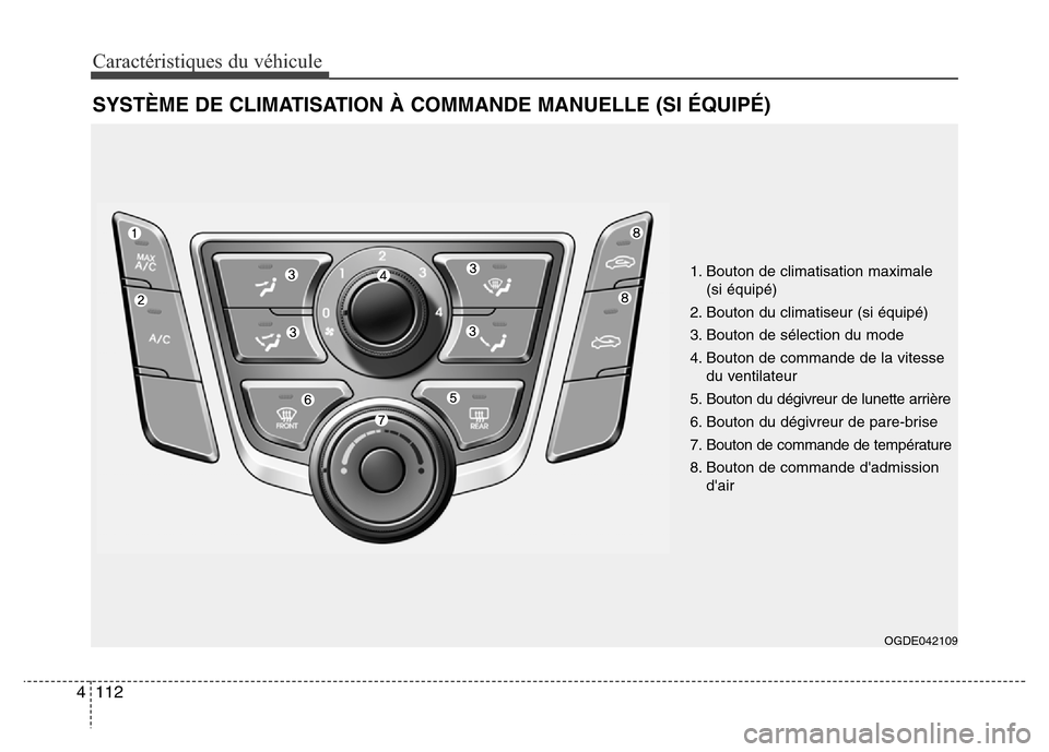 Hyundai Elantra GT 2016 Manuel du propriétaire (in French) Caractéristiques du véhicule
112 4
SYSTÈME DE CLIMATISATION À COMMANDE MANUELLE (SI ÉQUIPÉ)
OGDE042109
1. Bouton de climatisation maximale
(si équipé)
2. Bouton du climatiseur (si équipé)
3. Hyundai Elantra GT 2016 Manuel du propriétaire (in French) Caractéristiques du véhicule
112 4
SYSTÈME DE CLIMATISATION À COMMANDE MANUELLE (SI ÉQUIPÉ)
OGDE042109
1. Bouton de climatisation maximale
(si équipé)
2. Bouton du climatiseur (si équipé)
3.