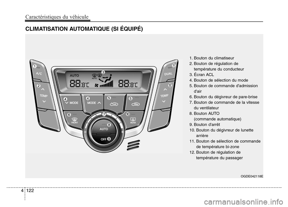 Hyundai Elantra GT 2016 Manuel du propriétaire (in French) Caractéristiques du véhicule
122 4
CLIMATISATION AUTOMATIQUE (SI ÉQUIPÉ)
OGDE042118E
1. Bouton du climatiseur
2. Bouton de régulation de
température du conducteur
3. Écran ACL
4. Bouton de sél Hyundai Elantra GT 2016 Manuel du propriétaire (in French) Caractéristiques du véhicule
122 4
CLIMATISATION AUTOMATIQUE (SI ÉQUIPÉ)
OGDE042118E
1. Bouton du climatiseur
2. Bouton de régulation de
température du conducteur
3. Écran ACL
4. Bouton de sél