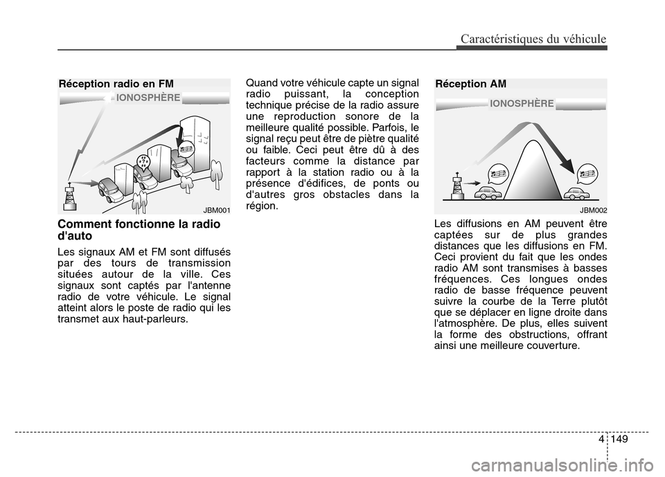 Hyundai Elantra GT 2016 Manuel du propriétaire (in French) Comment fonctionne la radio
dauto
Les signaux AM et FM sont diffusés
par des tours de transmission
situées autour de la ville. Ces
signaux sont captés par lantenne
radio de votre véhicule. Le si Hyundai Elantra GT 2016 Manuel du propriétaire (in French) Comment fonctionne la radio
dauto
Les signaux AM et FM sont diffusés
par des tours de transmission
situées autour de la ville. Ces
signaux sont captés par lantenne
radio de votre véhicule. Le si