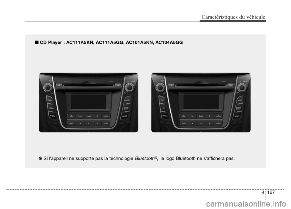 Hyundai Elantra GT 2016 Manuel du propriétaire (in French) 4167
Caractéristiques du véhicule
■CD Player : AC111A5KN, AC111A5GG, AC101A5KN, AC104A5GG
❋Si lappareil ne supporte pas la technologie
Bluetooth®, le logo Bluetooth ne saffichera pas. Hyundai Elantra GT 2016 Manuel du propriétaire (in French) 4167
Caractéristiques du véhicule
■CD Player : AC111A5KN, AC111A5GG, AC101A5KN, AC104A5GG
❋Si lappareil ne supporte pas la technologie
Bluetooth®, le logo Bluetooth ne saffichera pas.