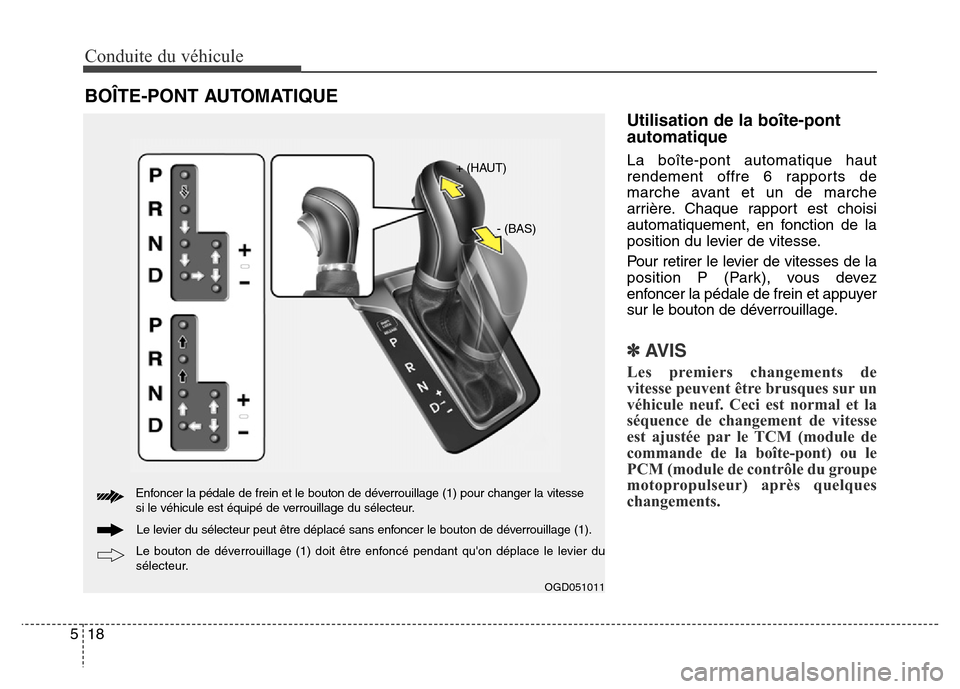 Hyundai Elantra GT 2016 Manuel du propriétaire (in French) Conduite du véhicule
18 5
Utilisation de la boîte-pont
automatique
La boîte-pont automatique haut
rendement offre 6 rapports de
marche avant et un de marche
arrière. Chaque rapport est choisi
auto Hyundai Elantra GT 2016 Manuel du propriétaire (in French) Conduite du véhicule
18 5
Utilisation de la boîte-pont
automatique
La boîte-pont automatique haut
rendement offre 6 rapports de
marche avant et un de marche
arrière. Chaque rapport est choisi
auto