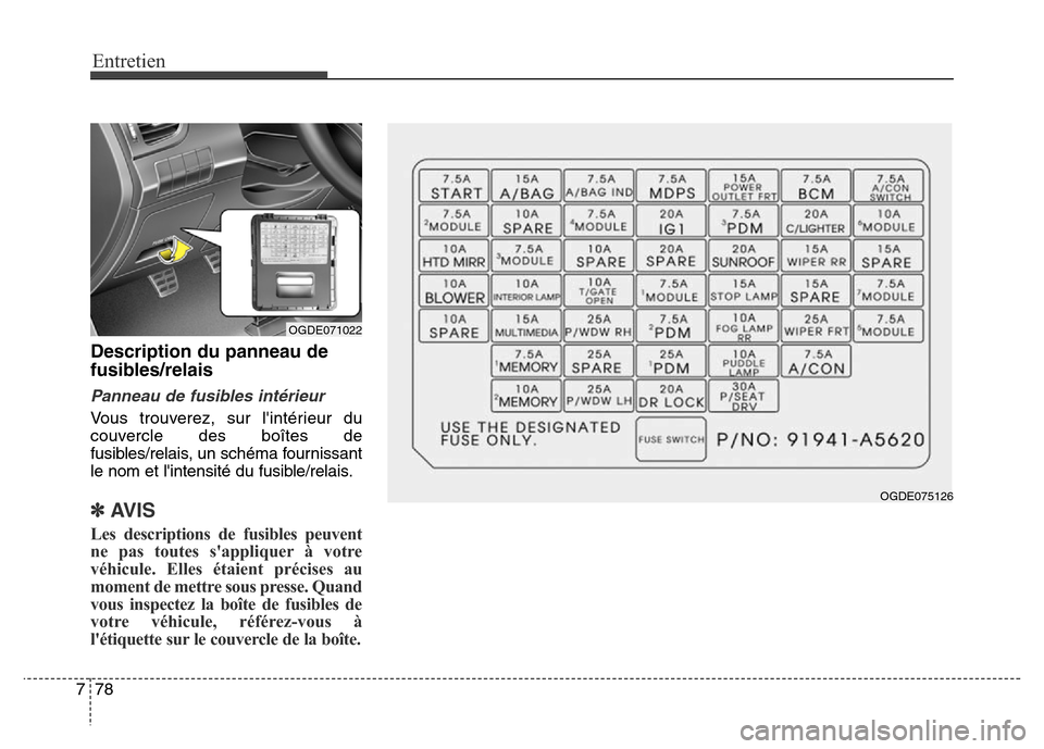 Hyundai Elantra GT 2016 Manuel du propriétaire (in French) Entretien
78 7
Description du panneau de
fusibles/relais
Panneau de fusibles intérieur
Vous trouverez, sur lintérieur du
couvercle des boîtes de
fusibles/relais, un schéma fournissant
le nom et l Hyundai Elantra GT 2016 Manuel du propriétaire (in French) Entretien
78 7
Description du panneau de
fusibles/relais
Panneau de fusibles intérieur
Vous trouverez, sur lintérieur du
couvercle des boîtes de
fusibles/relais, un schéma fournissant
le nom et l