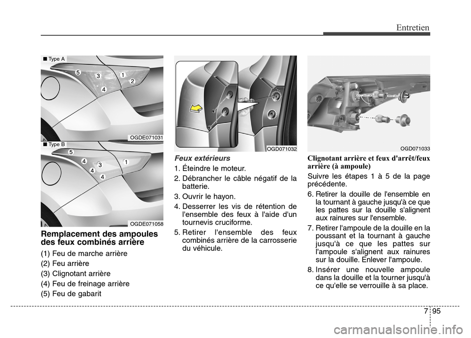 Hyundai Elantra GT 2016  Manuel du propriétaire (in French) 795
Entretien
Remplacement des ampoules
des feux combinés arrière
(1) Feu de marche arrière
(2) Feu arrière
(3) Clignotant arrière 
(4) Feu de freinage arrière
(5) Feu de gabarit
Feux extérieur