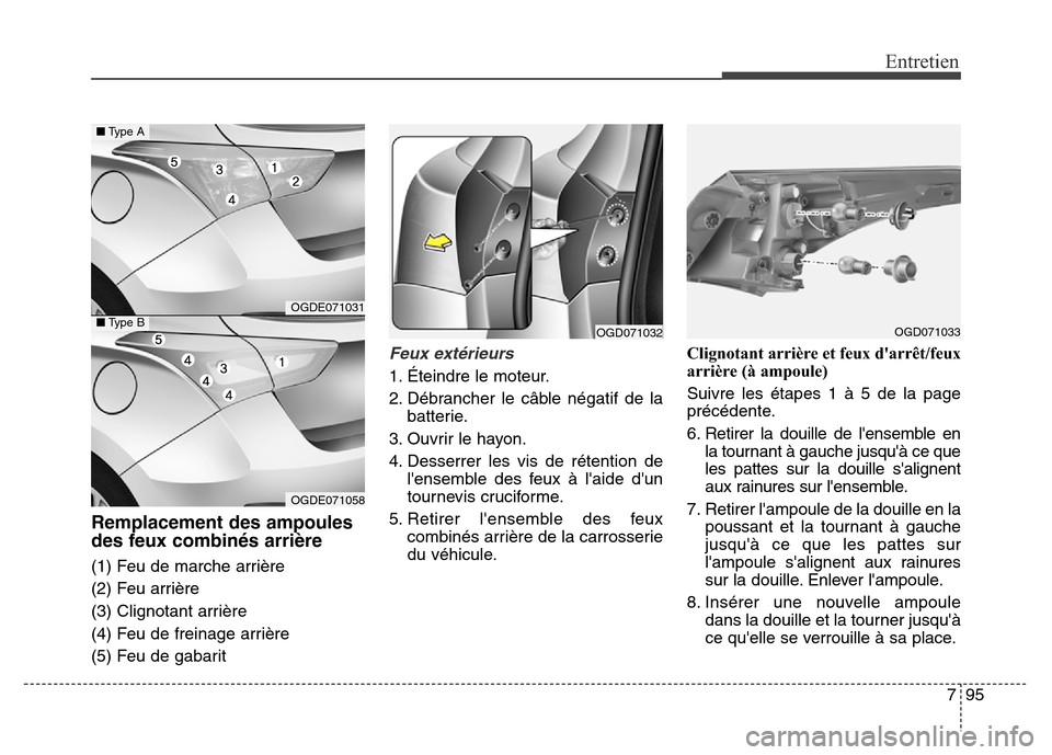 Hyundai Elantra GT 2016 Manuel du propriétaire (in French) 795
Entretien
Remplacement des ampoules
des feux combinés arrière
(1) Feu de marche arrière
(2) Feu arrière
(3) Clignotant arrière
(4) Feu de freinage arrière
(5) Feu de gabarit
Feux extérieur Hyundai Elantra GT 2016 Manuel du propriétaire (in French) 795
Entretien
Remplacement des ampoules
des feux combinés arrière
(1) Feu de marche arrière
(2) Feu arrière
(3) Clignotant arrière
(4) Feu de freinage arrière
(5) Feu de gabarit
Feux extérieur