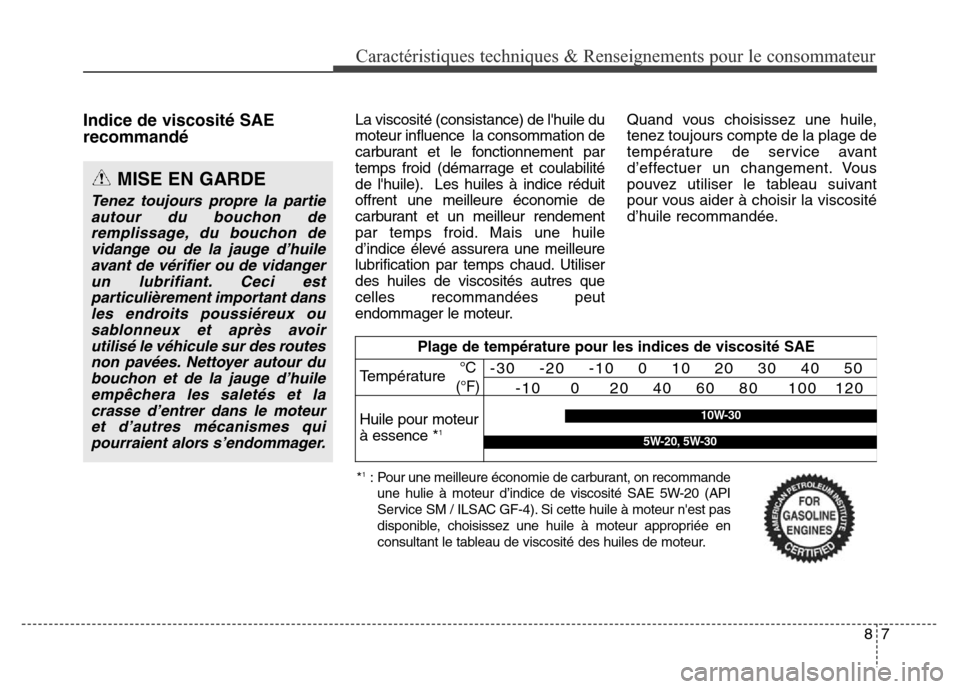 Hyundai Elantra GT 2016 Manuel du propriétaire (in French) 87
Caractéristiques techniques & Renseignements pour le consommateur
Indice de viscosité SAE
recommandéLa viscosité (consistance) de lhuile du
moteur influence la consommation de
carburant et le Hyundai Elantra GT 2016 Manuel du propriétaire (in French) 87
Caractéristiques techniques & Renseignements pour le consommateur
Indice de viscosité SAE
recommandéLa viscosité (consistance) de lhuile du
moteur influence la consommation de
carburant et le