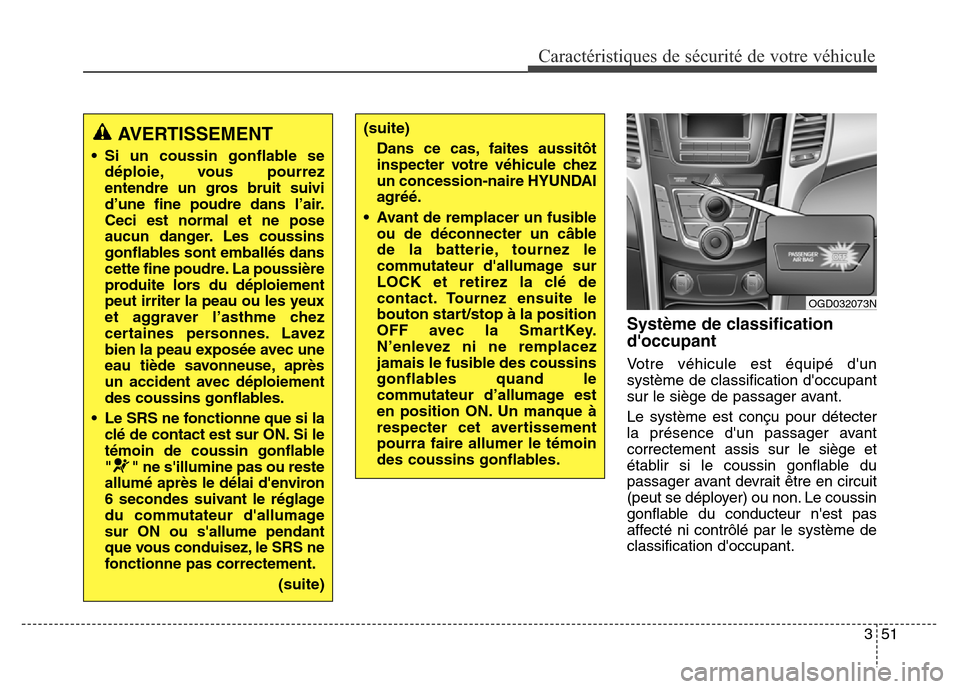 Hyundai Elantra GT 2016 Manuel du propriétaire (in French) 351
Caractéristiques de sécurité de votre véhicule
Système de classification
doccupant
Votre véhicule est équipé dun
système de classification doccupant
sur le siège de passager avant.
Le Hyundai Elantra GT 2016 Manuel du propriétaire (in French) 351
Caractéristiques de sécurité de votre véhicule
Système de classification
doccupant
Votre véhicule est équipé dun
système de classification doccupant
sur le siège de passager avant.
Le