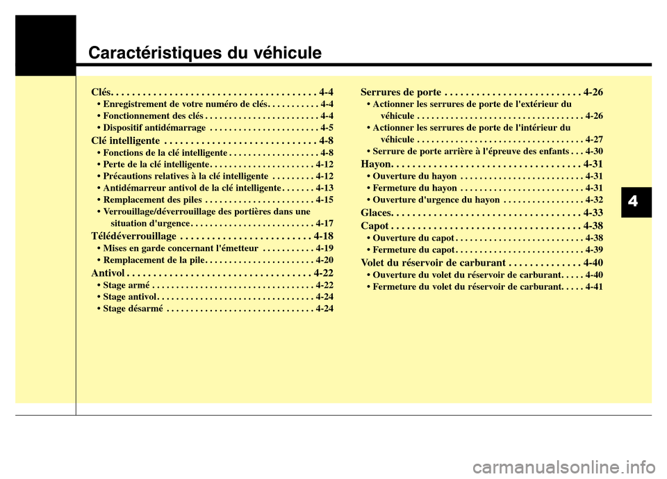 Hyundai Elantra GT 2016  Manuel du propriétaire (in French) Caractéristiques du véhicule
4
Clés. . . . . . . . . . . . . . . . . . . . . . . . . . . . . . . . . . . . . . . 4-4
• Enregistrement de votre numéro de clés. . . . . . . . . . . 4-4
• Foncti