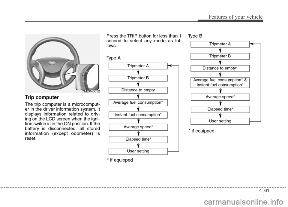 Hyundai Elantra GT 2013 Owners Manual 461
Features of your vehicle
Trip computer
The trip computer is a microcomput-
er in the driver information system. It
displays information related to driv-
ing on the LCD screen when the igni-
tion s Hyundai Elantra GT 2013 Owners Manual 461
Features of your vehicle
Trip computer
The trip computer is a microcomput-
er in the driver information system. It
displays information related to driv-
ing on the LCD screen when the igni-
tion s