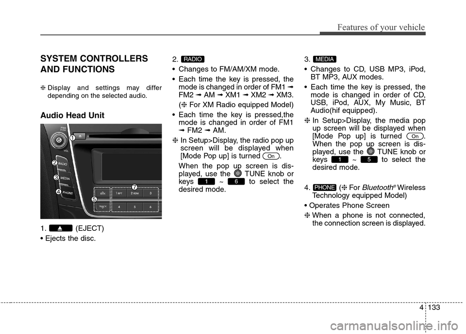 Hyundai Elantra GT 2013 Service Manual 4133
Features of your vehicle
SYSTEM CONTROLLERS
AND FUNCTIONS
❈Display and settings may differ
depending on the selected audio.
Audio Head Unit
1. (EJECT)
2.
 Changes to FM/AM/XM mode.
 Each time t