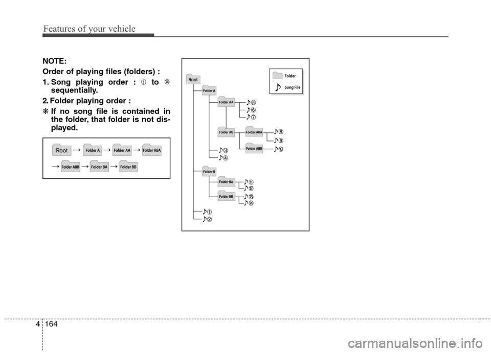 Hyundai Elantra GT 2013 Owners Manual Features of your vehicle
164 4
NOTE:
Order of playing files (folders) :
1. Song playing order : to
sequentially.
2. Folder playing order :
❋If no song file is contained in
the folder, that folder i Hyundai Elantra GT 2013 Owners Manual Features of your vehicle
164 4
NOTE:
Order of playing files (folders) :
1. Song playing order : to
sequentially.
2. Folder playing order :
❋If no song file is contained in
the folder, that folder i