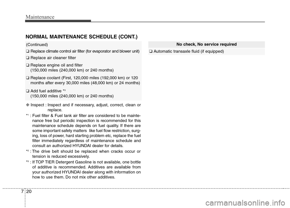 Hyundai Elantra GT 2013 Owners Manual Maintenance
20 7
NORMAL MAINTENANCE SCHEDULE (CONT.)
❈Inspect : Inspect and if necessary, adjust, correct, clean or
replace.
*
1: Fuel filter & Fuel tank air filter are considered to be mainte-
nanc Hyundai Elantra GT 2013 Owners Manual Maintenance
20 7
NORMAL MAINTENANCE SCHEDULE (CONT.)
❈Inspect : Inspect and if necessary, adjust, correct, clean or
replace.
*
1: Fuel filter & Fuel tank air filter are considered to be mainte-
nanc