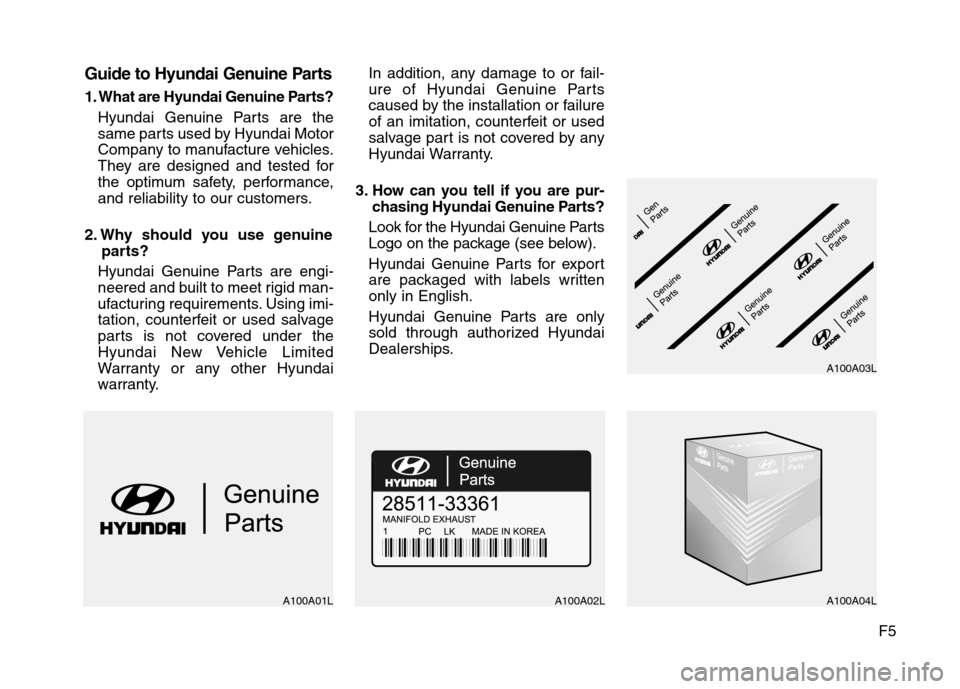 Hyundai Elantra GT 2013  Owners Manual F5
Guide to Hyundai Genuine Parts
1. What are Hyundai Genuine Parts?
Hyundai Genuine Parts are the
same parts used by Hyundai Motor
Company to manufacture vehicles.
They are designed and tested for
th