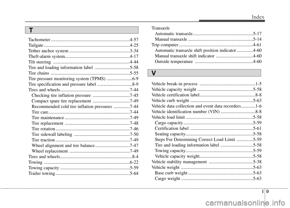 Hyundai Elantra GT 2013  Owners Manual I9
Index
Tachometer ....................................................................4-57
Tailgate ..........................................................................4-25
Tether anchor syste