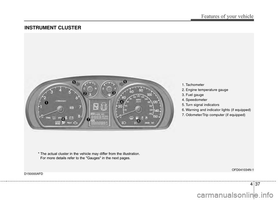 Hyundai Elantra Touring 2012 Owners Manual 437
Features of your vehicle
D150000AFD
INSTRUMENT CLUSTER
1. Tachometer
2. Engine temperature gauge
3. Fuel gauge
4. Speedometer
5. Turn signal indicators
6. Warning and indicator lights (if equippe Hyundai Elantra Touring 2012 Owners Manual 437
Features of your vehicle
D150000AFD
INSTRUMENT CLUSTER
1. Tachometer
2. Engine temperature gauge
3. Fuel gauge
4. Speedometer
5. Turn signal indicators
6. Warning and indicator lights (if equippe