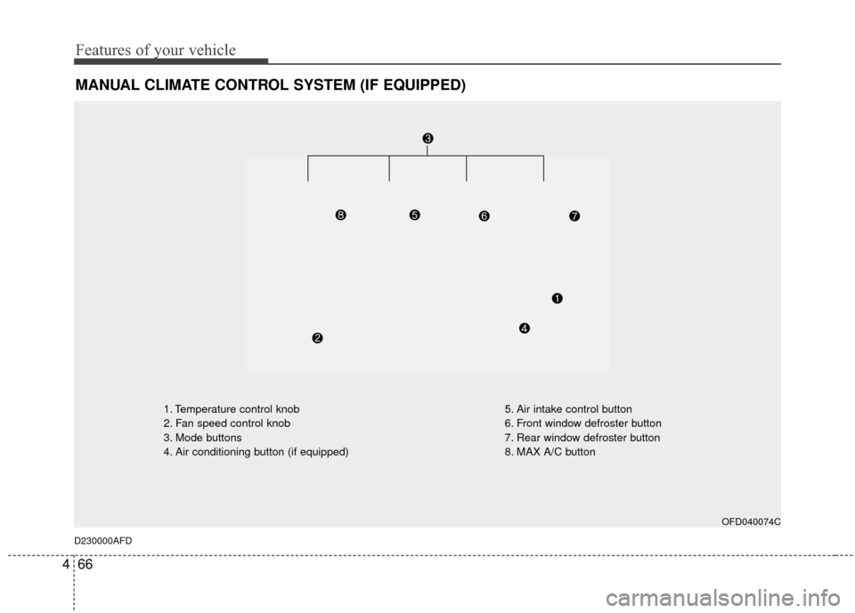 Hyundai Elantra Touring 2012  Owners Manual Features of your vehicle
66
4
MANUAL CLIMATE CONTROL SYSTEM (IF EQUIPPED)
OFD040074C
D230000AFD
1. Temperature control knob
2. Fan speed control knob
3. Mode buttons
4. Air conditioning button (if equ