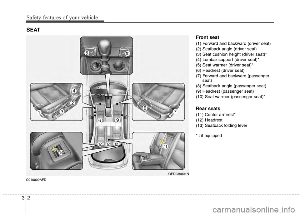 Hyundai Elantra Touring 2012 User Guide Safety features of your vehicle
23
C010000AFD
Front seat
(1) Forward and backward (driver seat)
(2) Seatback angle (driver seat)
(3) Seat cushion height (driver seat)*
(4) Lumbar support (driver seat)