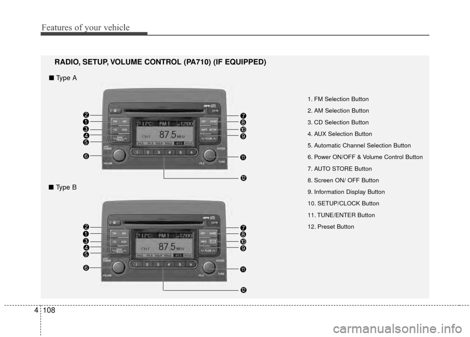 Hyundai Elantra Touring 2012  Owners Manual Features of your vehicle
108
4
1. FM Selection Button
2. AM Selection Button
3. CD Selection Button
4. AUX Selection Button
5. Automatic Channel Selection Button
6. Power ON/OFF & V olumeControl Butto