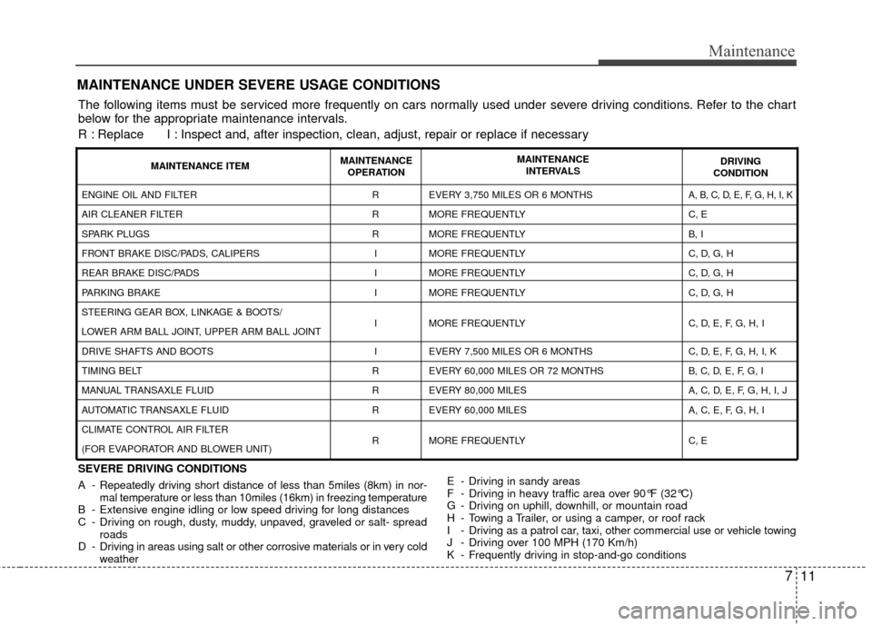 Hyundai Elantra Touring 2012  Owners Manual 711
Maintenance
MAINTENANCE UNDER SEVERE USAGE CONDITIONS
SEVERE DRIVING CONDITIONS
A - Repeatedly driving short distance of less than 5miles (8km) in nor-mal temperature or less than 10miles (16km) i