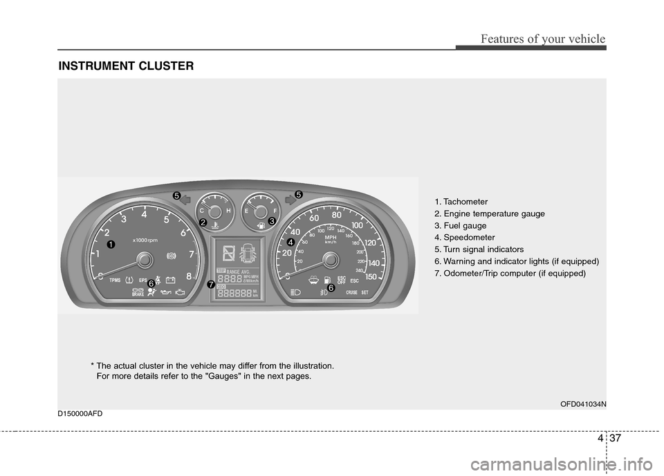 Hyundai Elantra Touring 2011 Owners Manual 437
Features of your vehicle
D150000AFD
INSTRUMENT CLUSTER
1. Tachometer
2. Engine temperature gauge
3. Fuel gauge
4. Speedometer
5. Turn signal indicators
6. Warning and indicator lights (if equippe Hyundai Elantra Touring 2011 Owners Manual 437
Features of your vehicle
D150000AFD
INSTRUMENT CLUSTER
1. Tachometer
2. Engine temperature gauge
3. Fuel gauge
4. Speedometer
5. Turn signal indicators
6. Warning and indicator lights (if equippe