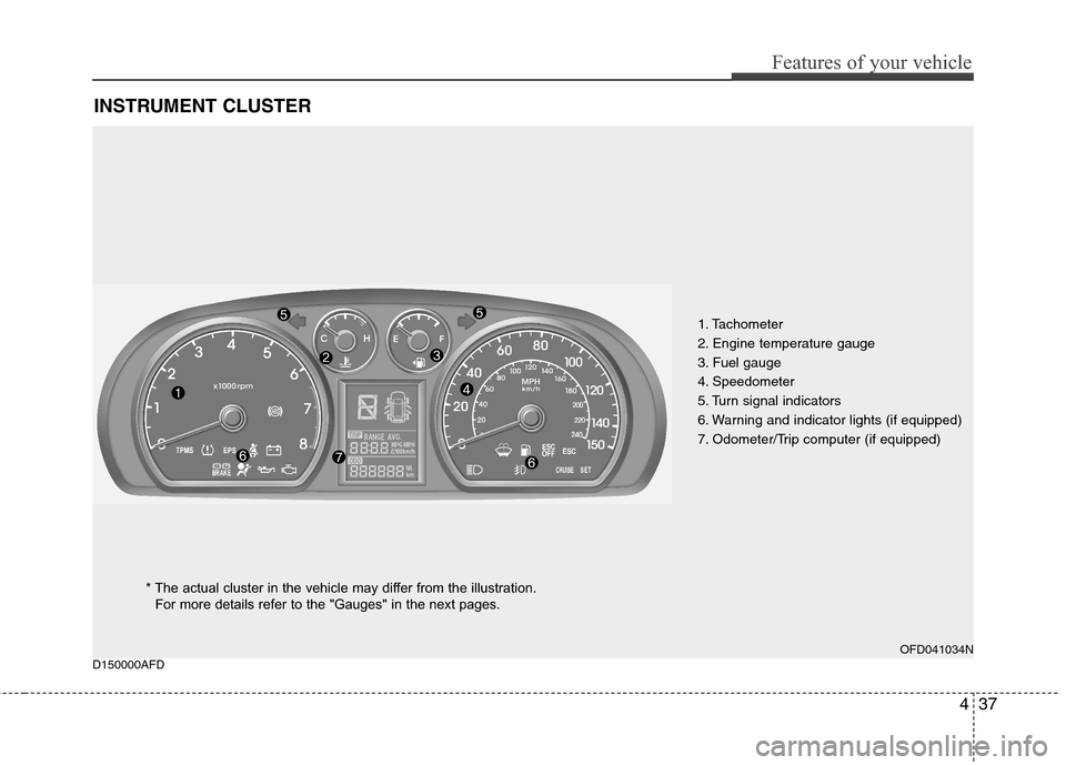 Hyundai Elantra Touring 2011  Owners Manual 437
Features of your vehicle
D150000AFD
INSTRUMENT CLUSTER
1. Tachometer 
2. Engine temperature gauge
3. Fuel gauge
4. Speedometer
5. Turn signal indicators
6. Warning and indicator lights (if equippe