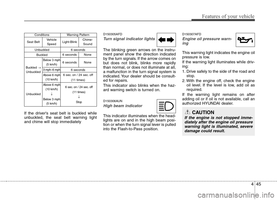 Hyundai Elantra Touring 2011  Owners Manual 445
Features of your vehicle
If the drivers seat belt is buckled while
unbuckled, the seat belt warning light
and chime will stop immediately
D150305AFD
Turn signal indicator lights
The blinking gree