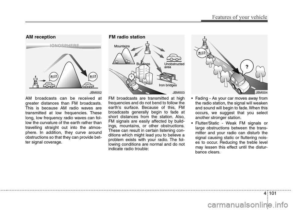 Hyundai Elantra Touring 2011 Owners Manual 4101
Features of your vehicle
AM broadcasts can be received at
greater distances than FM broadcasts.
This is because AM radio waves are
transmitted at low frequencies. These
long, low frequency radio Hyundai Elantra Touring 2011 Owners Manual 4101
Features of your vehicle
AM broadcasts can be received at
greater distances than FM broadcasts.
This is because AM radio waves are
transmitted at low frequencies. These
long, low frequency radio