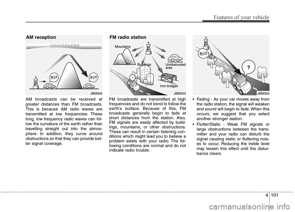 Hyundai Elantra Touring 2011  Owners Manual 4101
Features of your vehicle
AM broadcasts can be received at
greater distances than FM broadcasts.
This is because AM radio waves are
transmitted at low frequencies. These
long, low frequency radio 