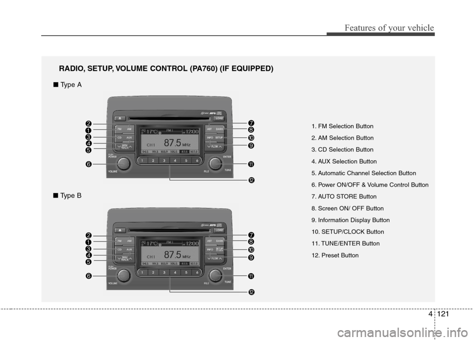 Hyundai Elantra Touring 2011 Owners Manual 4121
Features of your vehicle
1. FM Selection Button
2. AM Selection Button
3. CD Selection Button
4. AUX Selection Button
5. Automatic Channel Selection Button
6. Power ON/OFF & Volume Control Button Hyundai Elantra Touring 2011 Owners Manual 4121
Features of your vehicle
1. FM Selection Button
2. AM Selection Button
3. CD Selection Button
4. AUX Selection Button
5. Automatic Channel Selection Button
6. Power ON/OFF & Volume Control Button