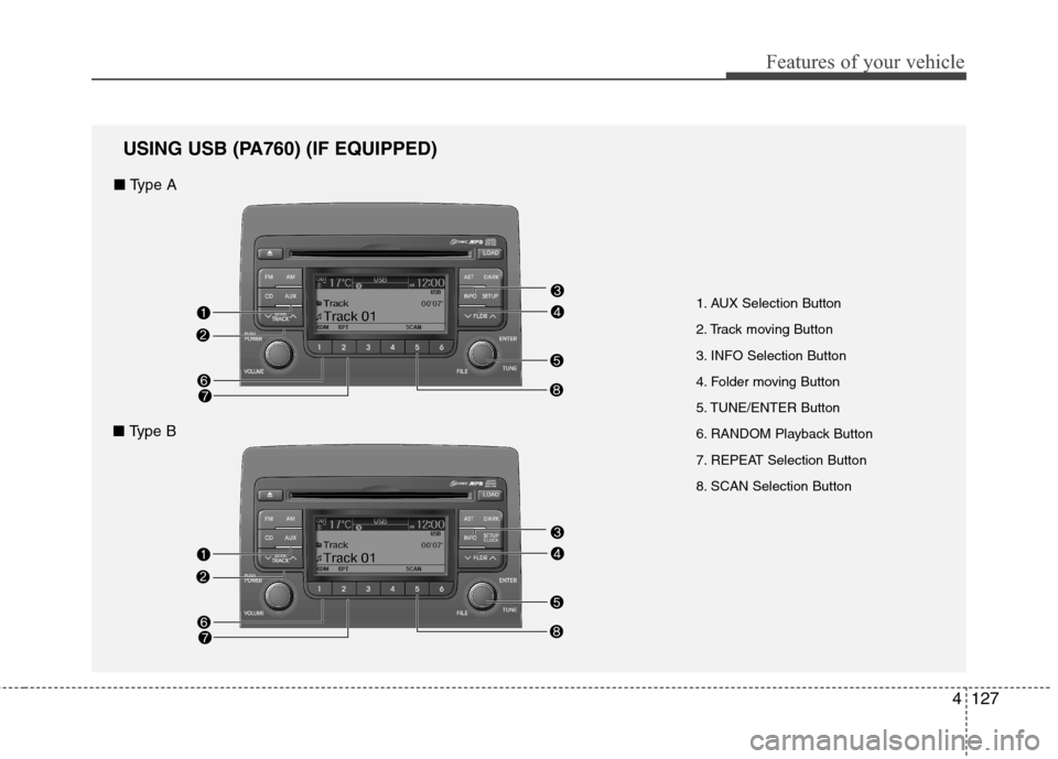 Hyundai Elantra Touring 2011  Owners Manual 4127
Features of your vehicle
1. AUX Selection Button
2. Track moving Button
3. INFO Selection Button
4. Folder moving Button
5. TUNE/ENTER Button
6. RANDOM Playback Button
7. REPEAT Selection Button

