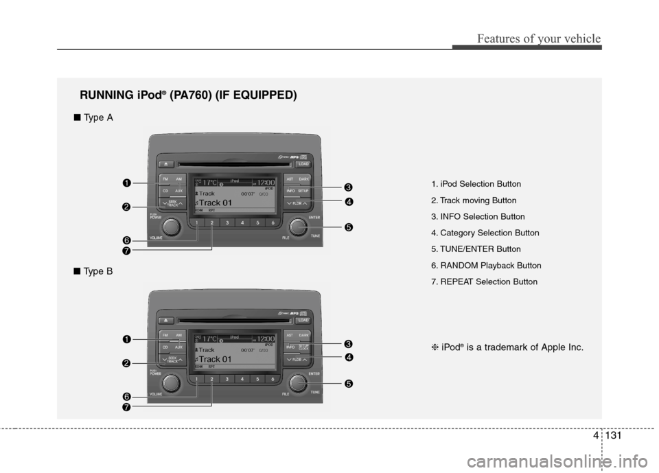 Hyundai Elantra Touring 2011  Owners Manual 4131
Features of your vehicle
1. iPod Selection Button
2. Track moving Button
3. INFO Selection Button
4. Category Selection Button
5. TUNE/ENTER Button
6. RANDOM Playback Button
7. REPEAT Selection B