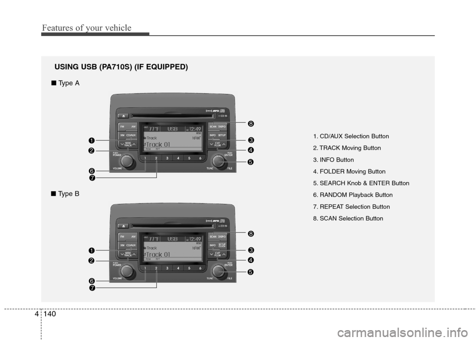 Hyundai Elantra Touring 2011  Owners Manual Features of your vehicle
140 4
1. CD/AUX Selection Button
2. TRACK Moving Button
3. INFO Button
4. FOLDER Moving Button
5. SEARCH Knob & ENTER Button
6. RANDOM Playback Button
7. REPEAT Selection Butt