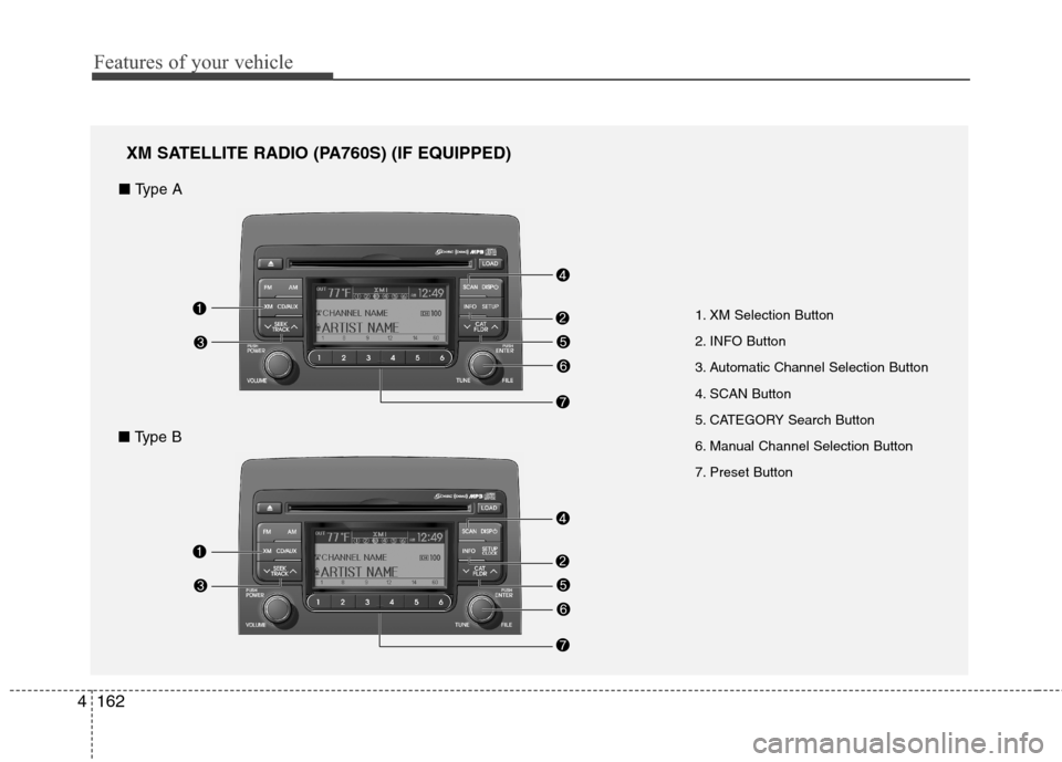 Hyundai Elantra Touring 2011  Owners Manual Features of your vehicle
162 4
1. XM Selection Button
2. INFO Button
3. Automatic Channel Selection Button
4. SCAN Button
5. CATEGORY Search Button
6. Manual Channel Selection Button
7. Preset Button
