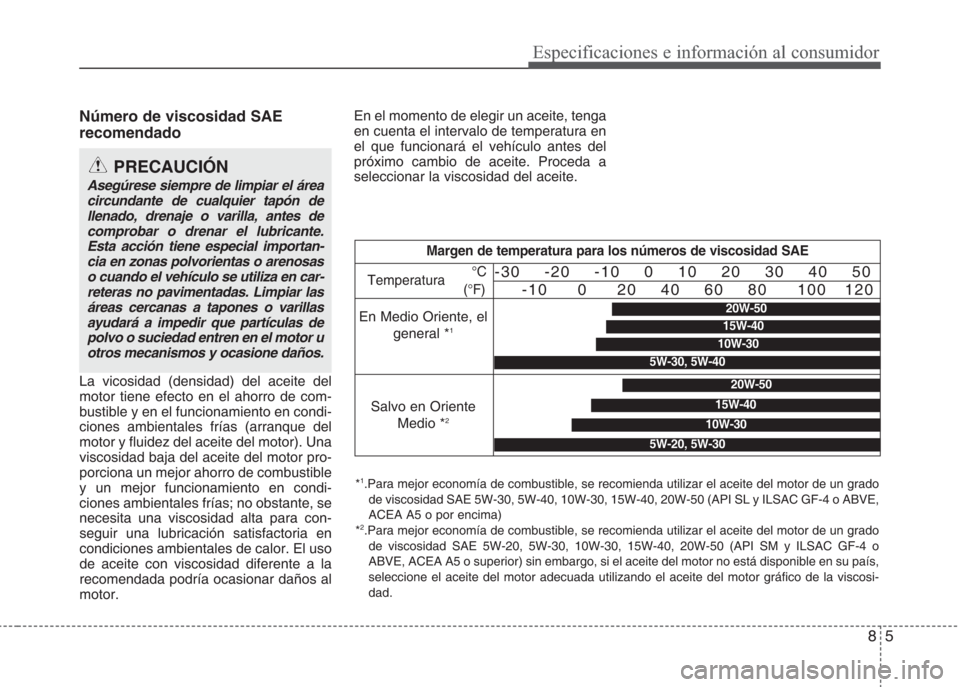 Hyundai Eon 2016  Manual del propietario (in Spanish) 85
Especificaciones e información al consumidor
Número de viscosidad SAE
recomendado   
La vicosidad (densidad) del aceite del
motor tiene efecto en el ahorro de com-
bustible y en el funcionamiento
