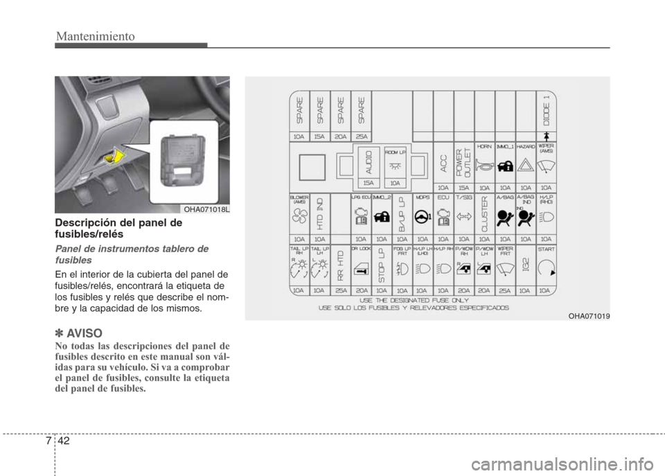 Hyundai Eon 2015  Manual del propietario (in Spanish) Mantenimiento
42 7
Descripción del panel de
fusibles/relés 
Panel de instrumentos tablero de
fusibles
En el interior de la cubierta del panel de
fusibles/relés, encontrará la etiqueta de
los fusib